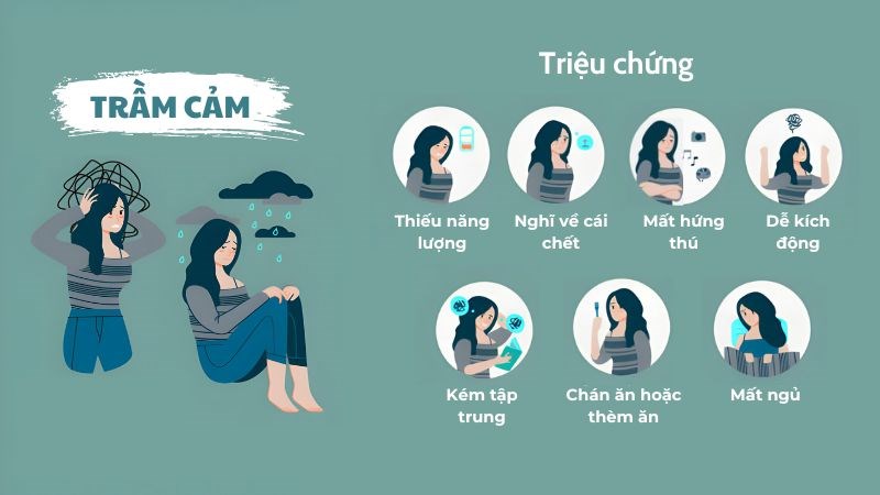 Bệnh Trầm Cảm